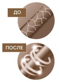 МАСКА-концентрат для волос с премиум комплексом 11 аминокислот PREMIUM МОЛЕКУЛЯРНОЕ ВОССТАНОВЛЕНИЕ Витэкс, 300 мл  &mdash; TD-EX.RU